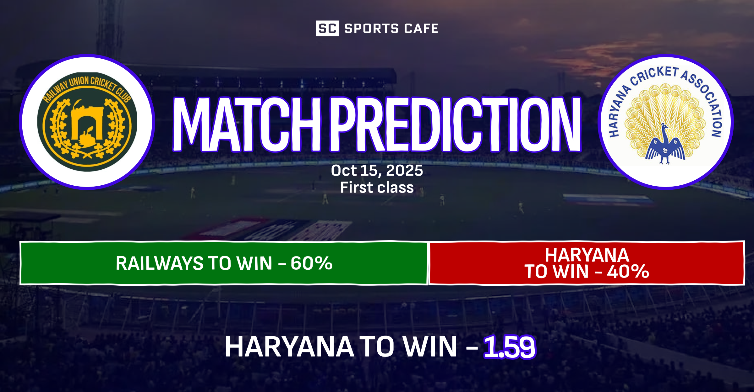Railways vs Haryana